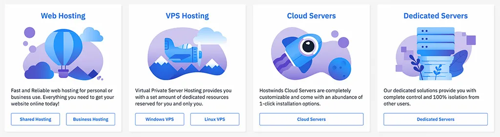 Hostwinds Web Hosting Review 2025: Performance, Features & Pricing Breakdown