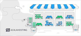 ScalaHosting Review 2025: Is Their Cloud VPS & SPanel Worth It?